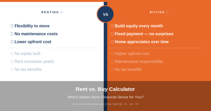 Rent vs. Buy Calculator — Which Makes More Financial Sense for You?