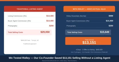 We Tested Ridley — Here’s What Happened When Our Co-Founder Sold His Home Without a Listing Agent